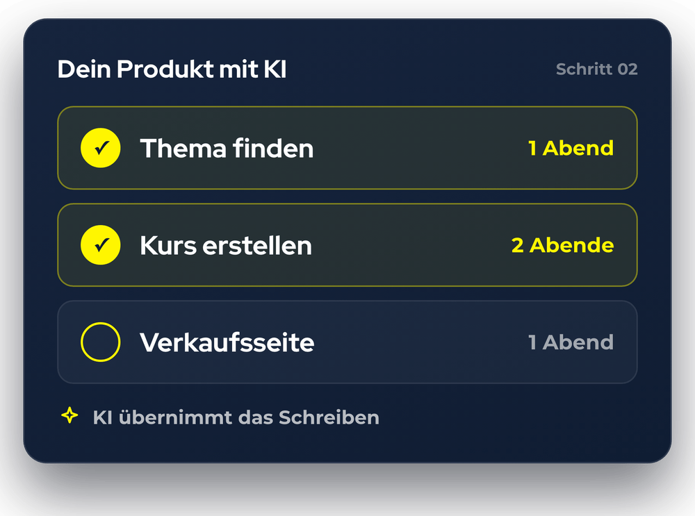 Dein Produkt mit KI: Thema finden, Kurs erstellen, Verkaufsseite an wenigen Abenden
